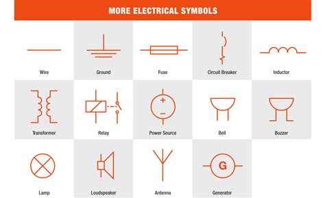 what does x mean electrical